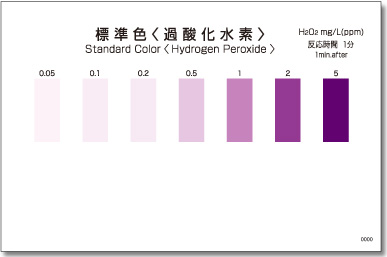パックテスト標準色 50枚組 過酸化水素
