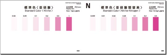 パックテスト 亜硝酸 パックテストの共立理化学研究所